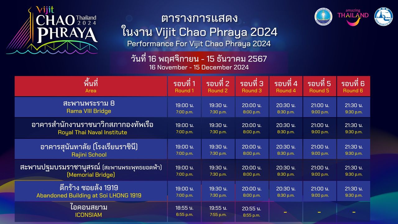 กำหนดการตารางการแสดงแสง สี และเสียง ของงานสล็อต ฝาก ถอน true wallet 2022 แบ่งออกเป็นรอบเวลาต่างๆ